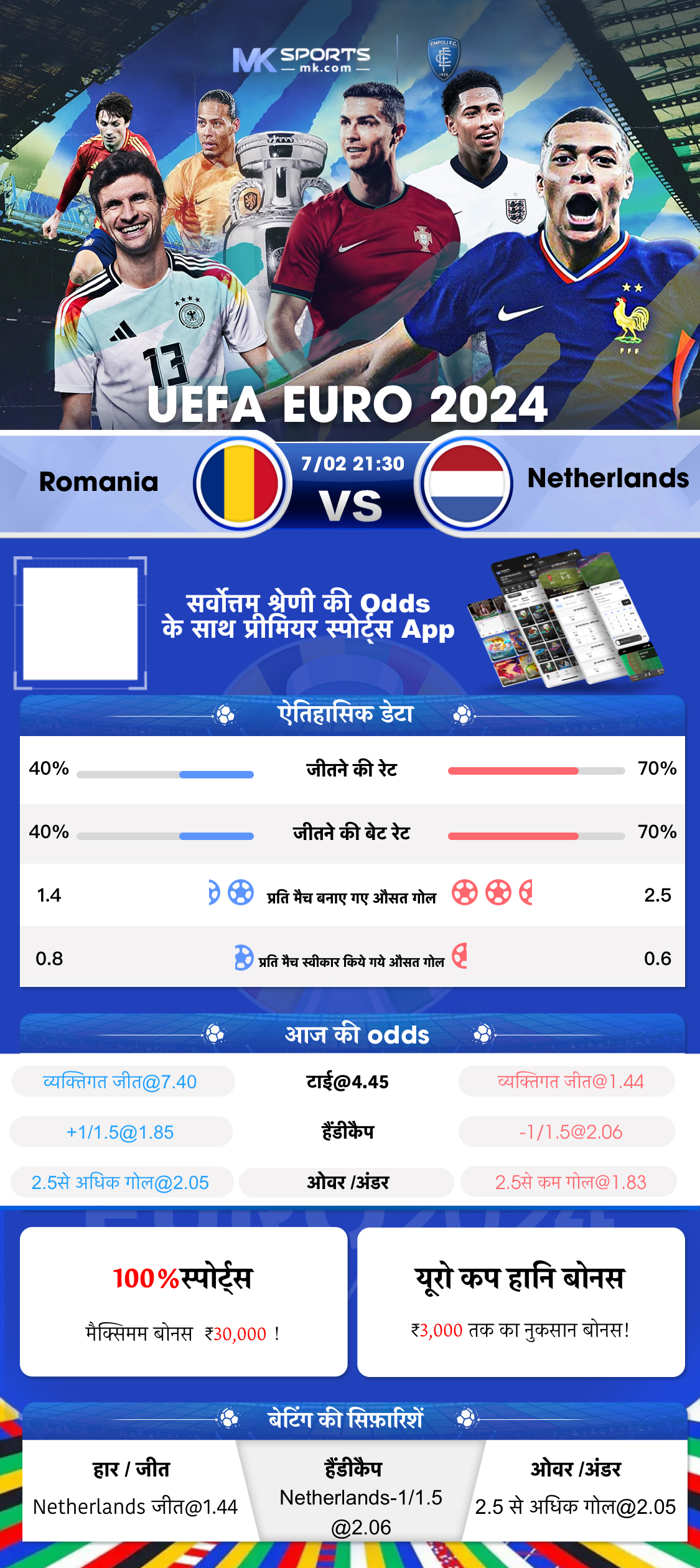 क्रिकेट लाइव स्कोरipl