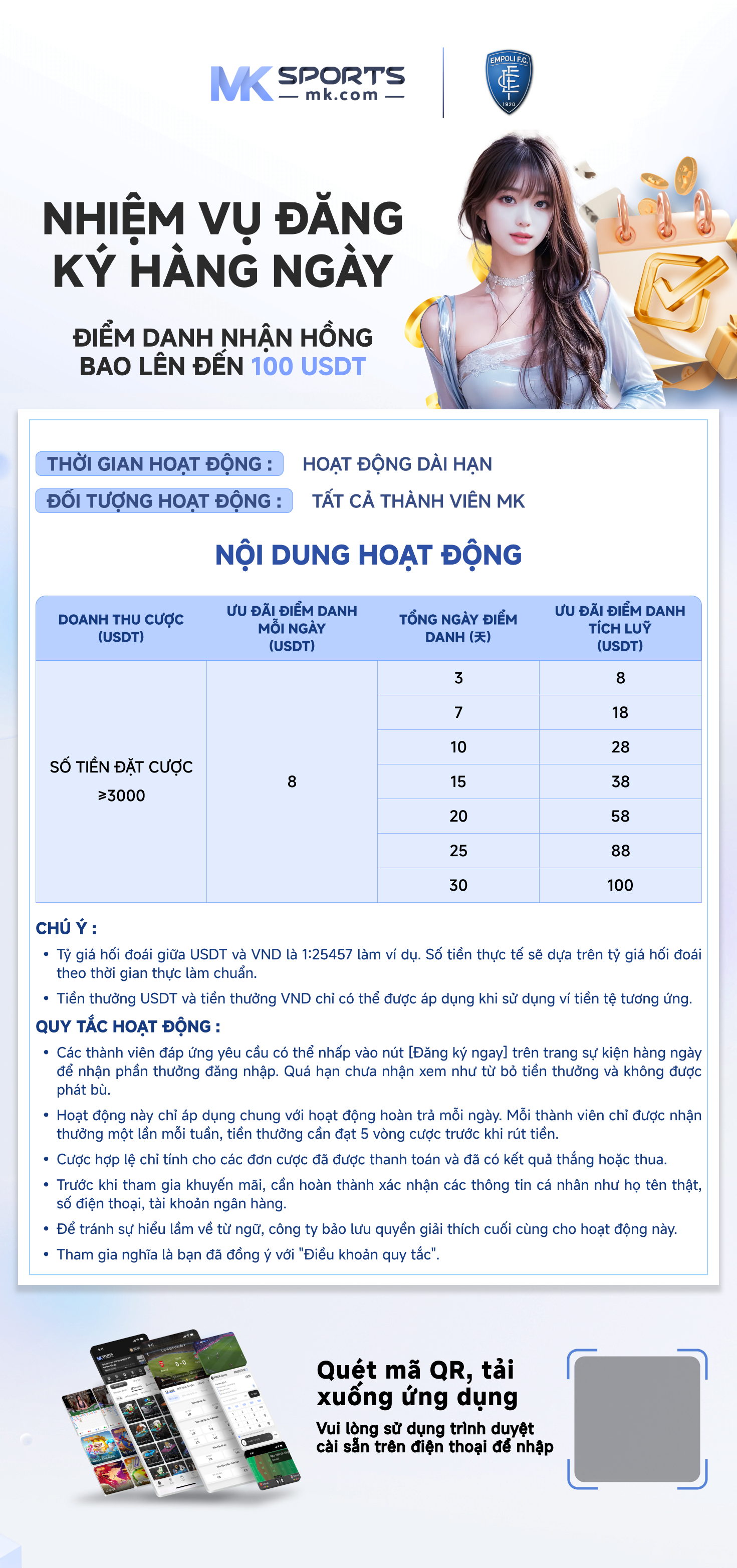 chetak result