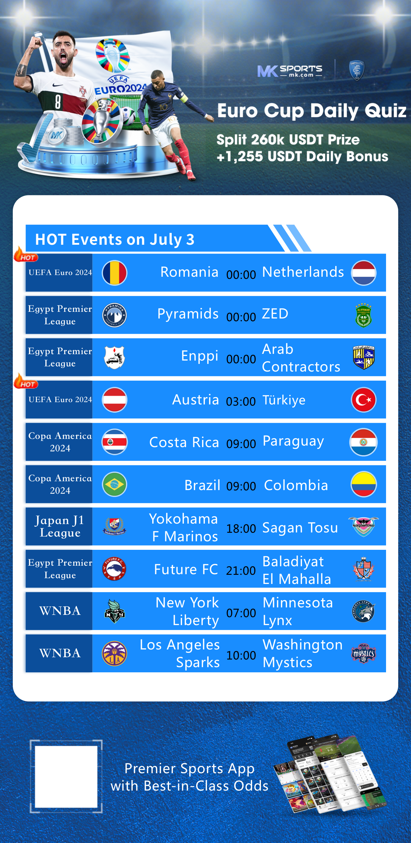 cricket world cup betting