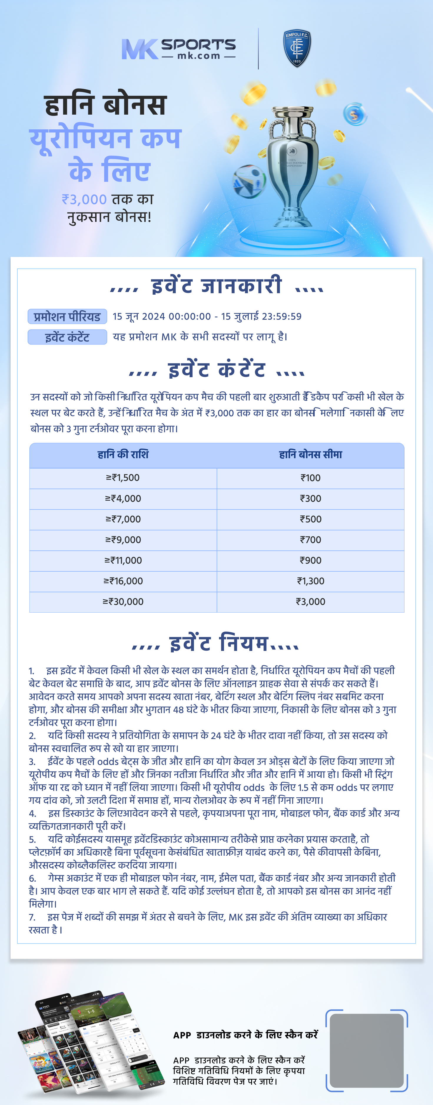 dear lottery result today chart