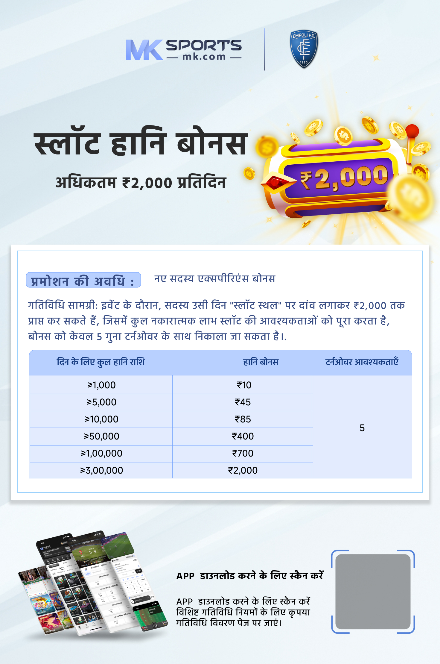 dhankesari lottery live result