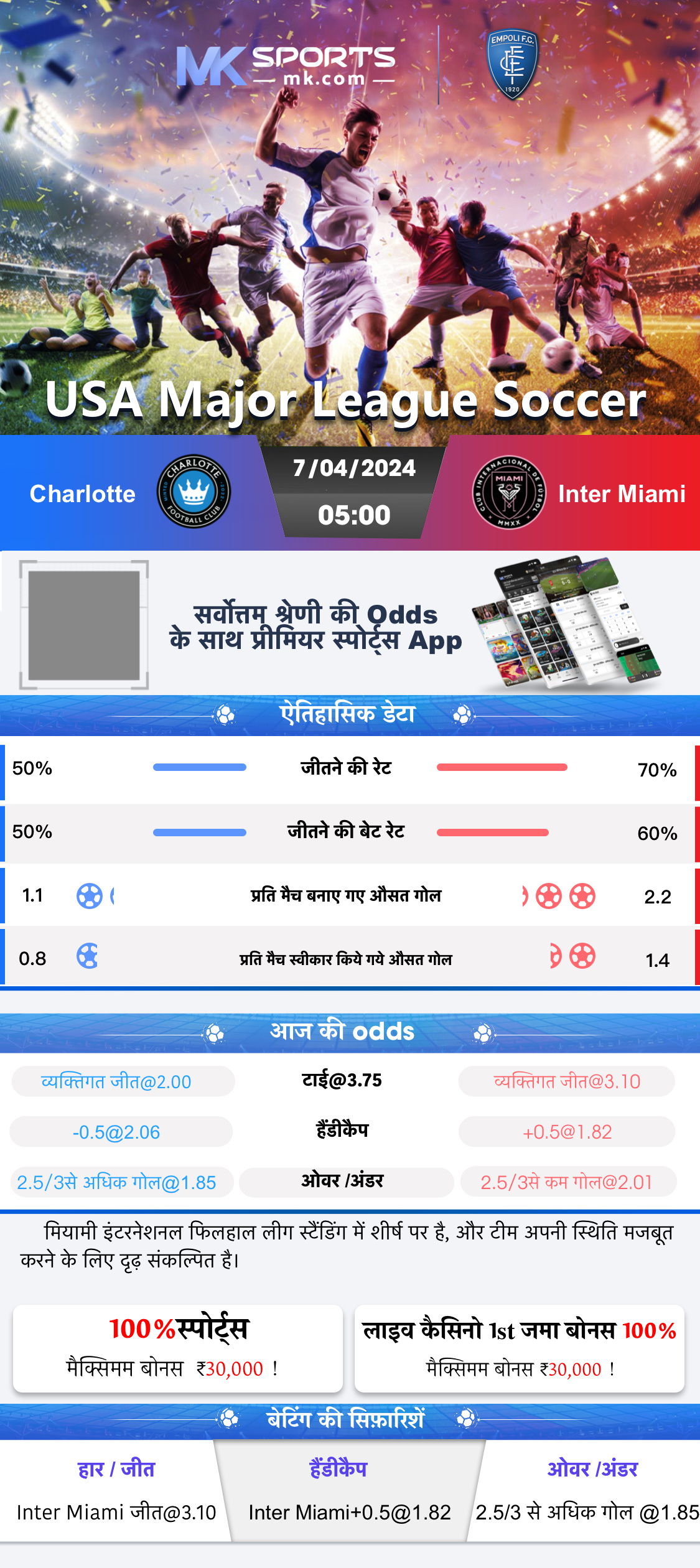 football score live india