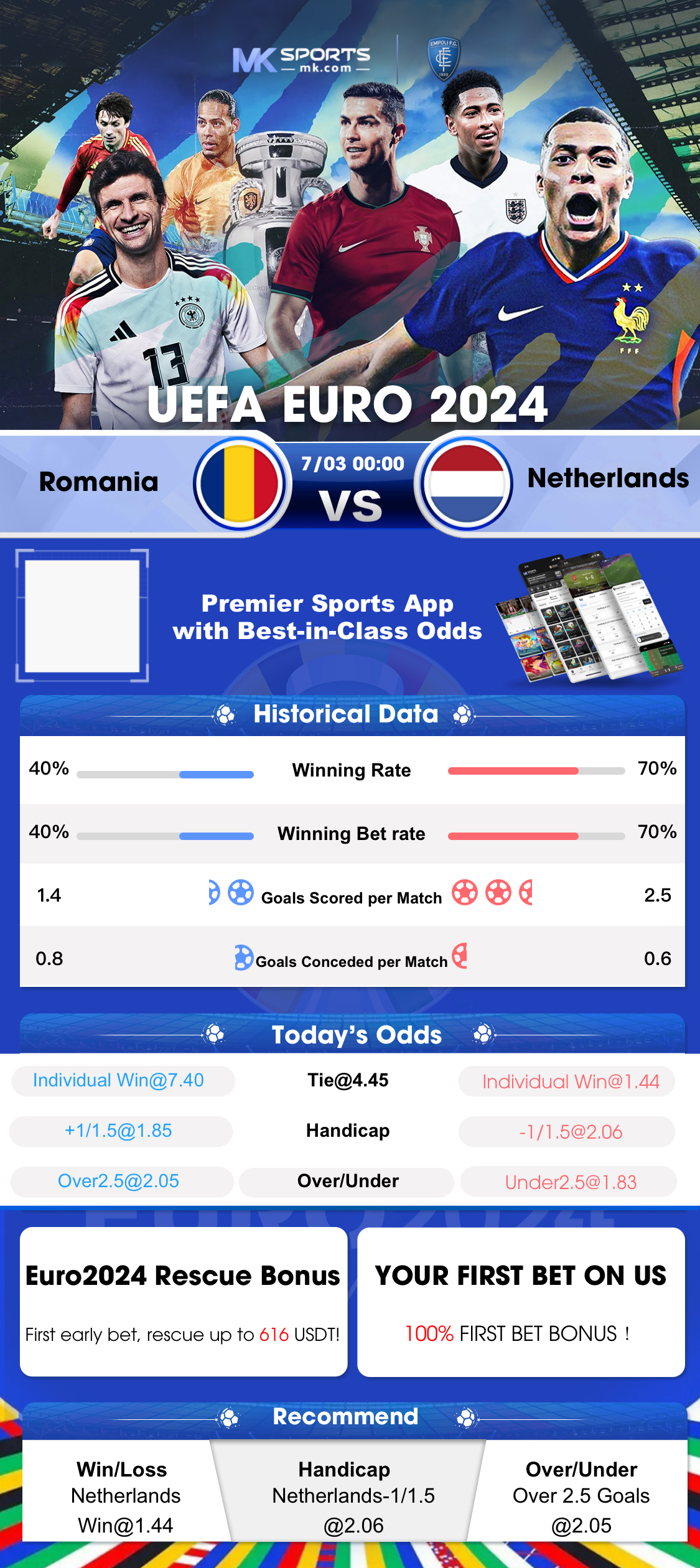 game betting app