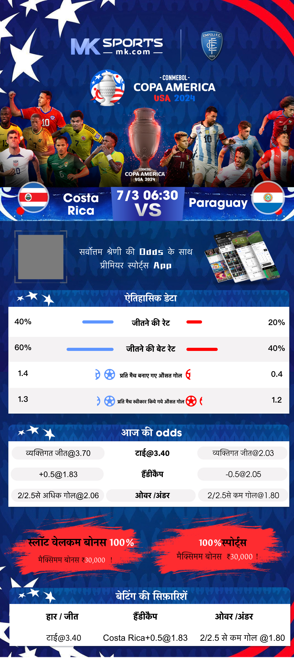 jackpot bhutan result