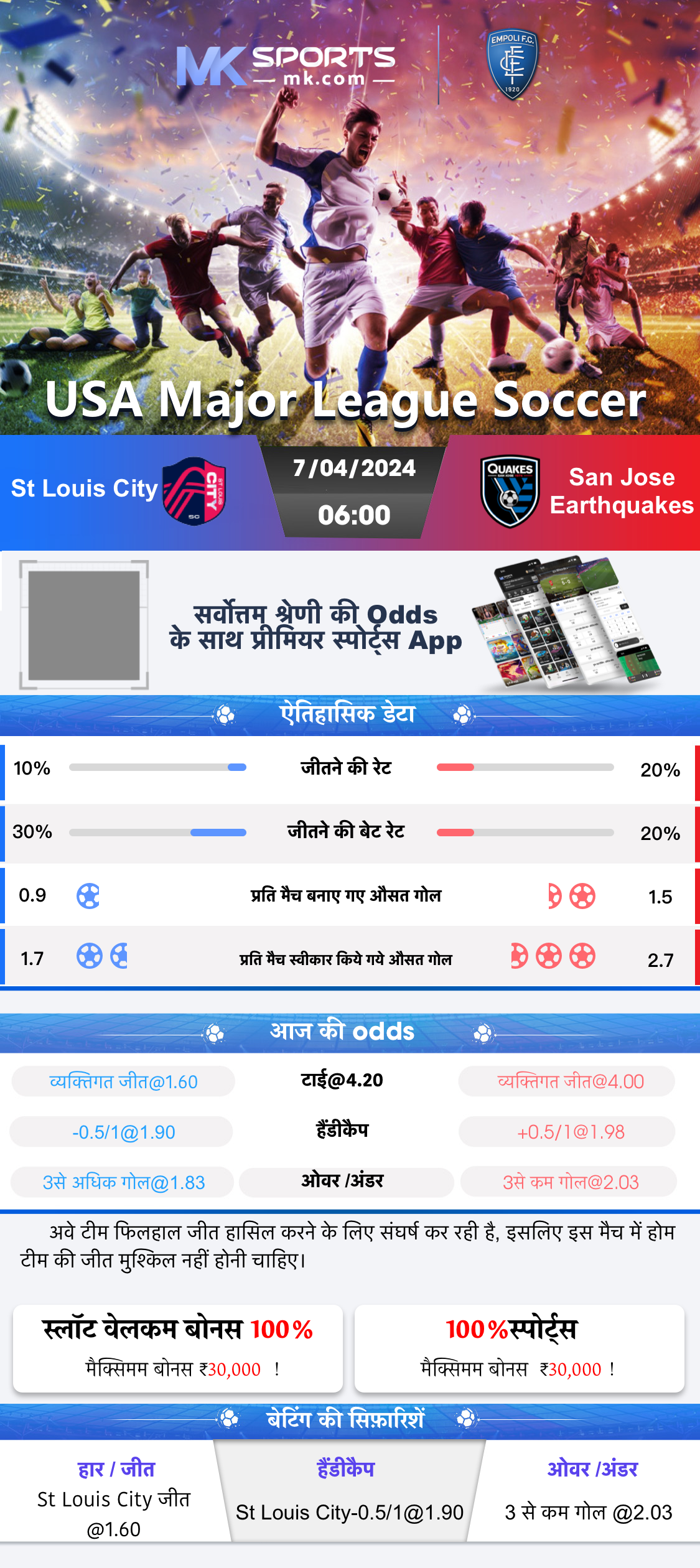 kerala kerala lottery result chart