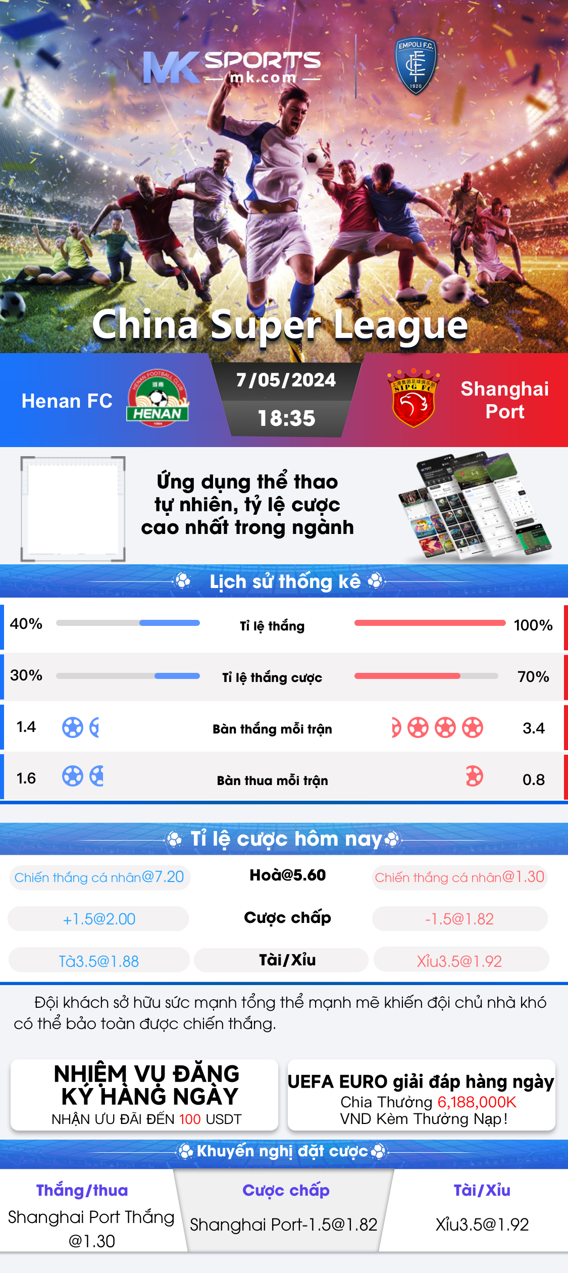 kl bhutan result