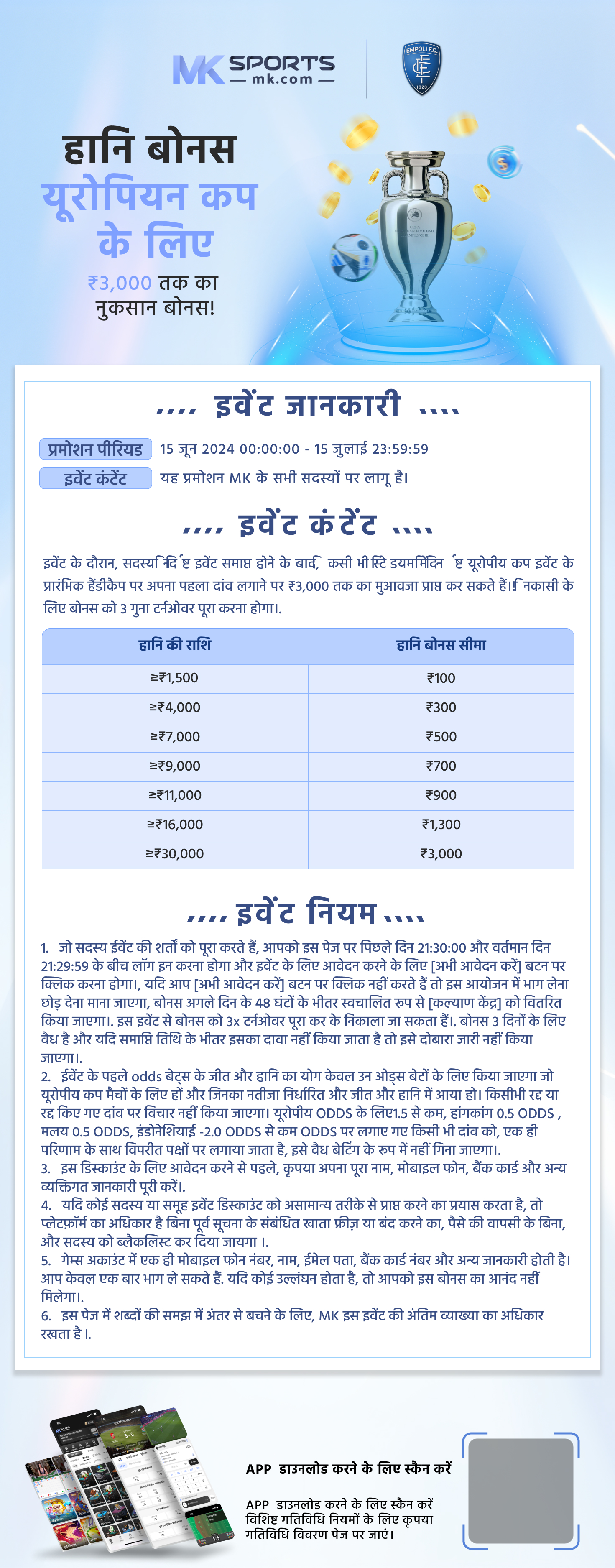 lottery result chart 2023