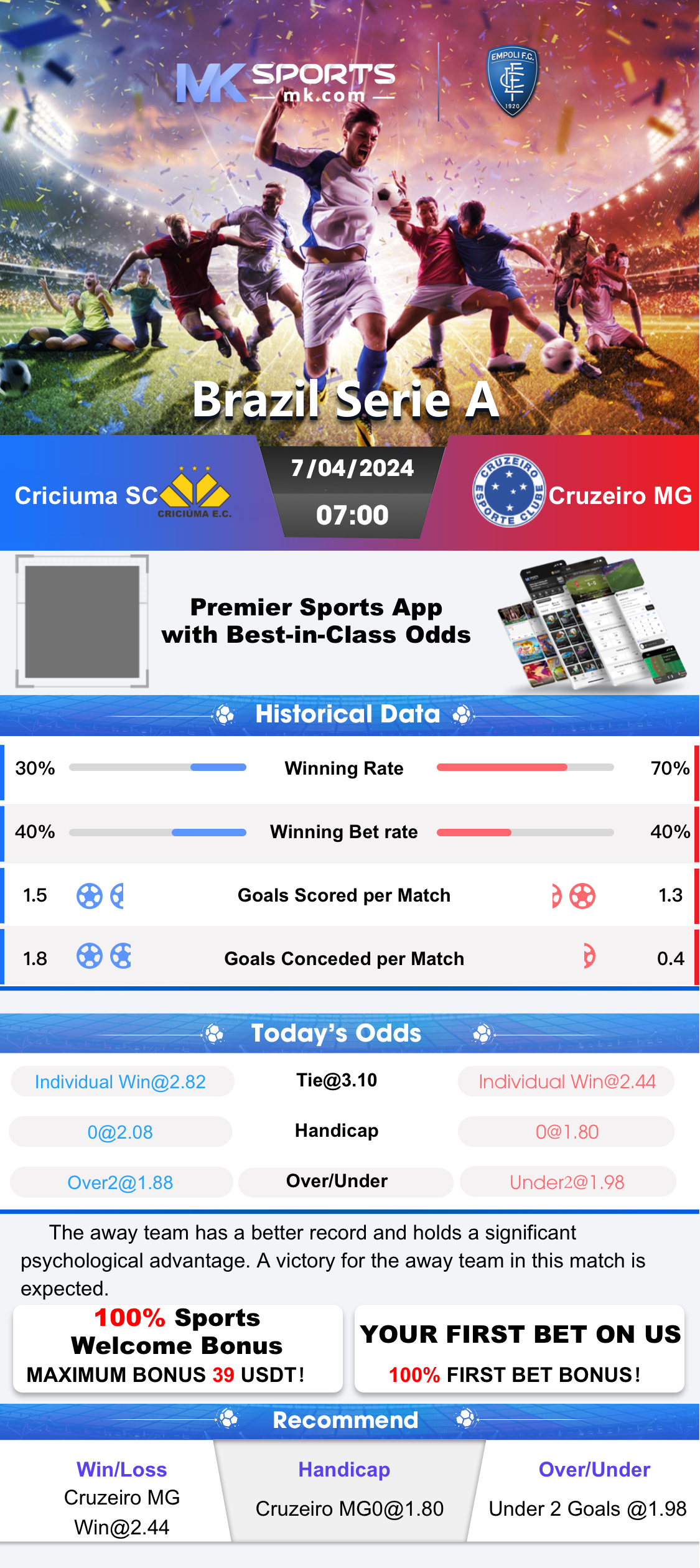 lucky jackpot result today chart