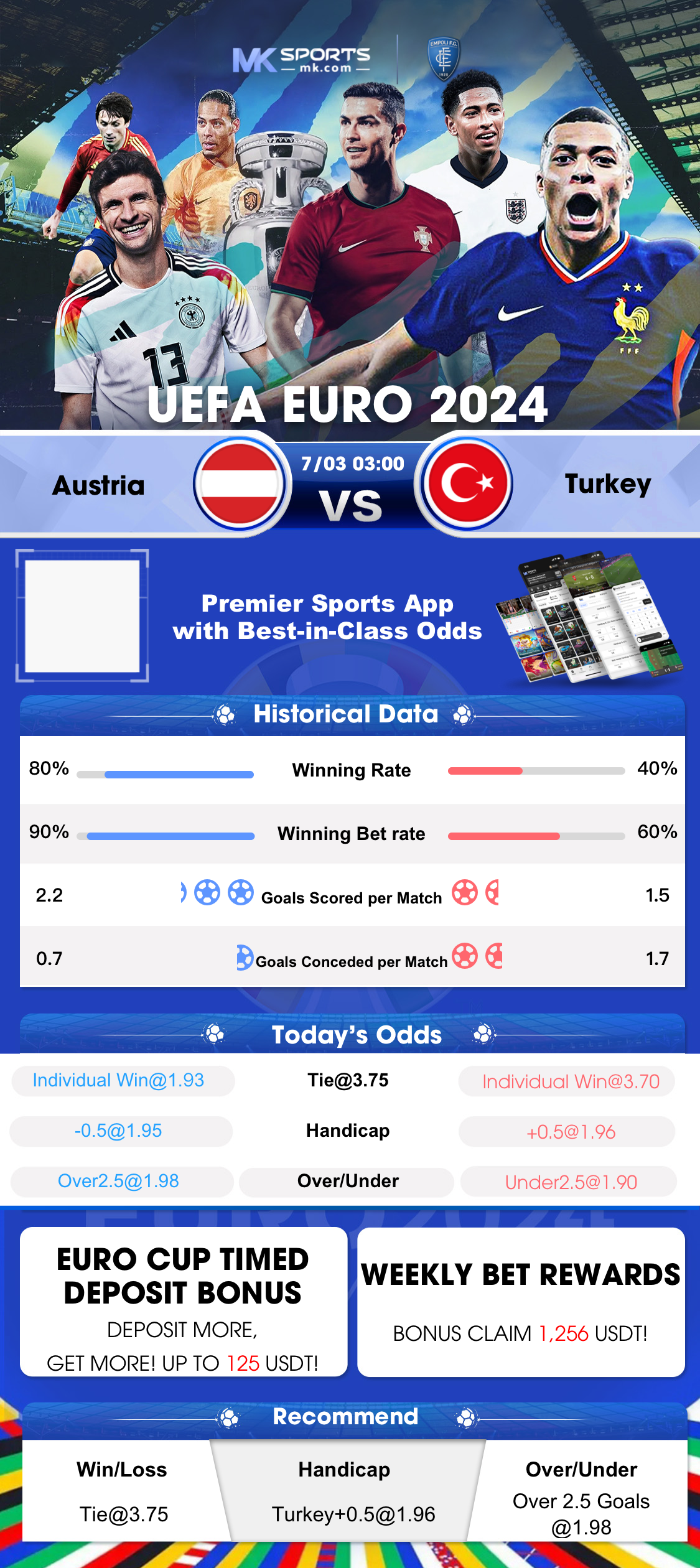 play india result chetak