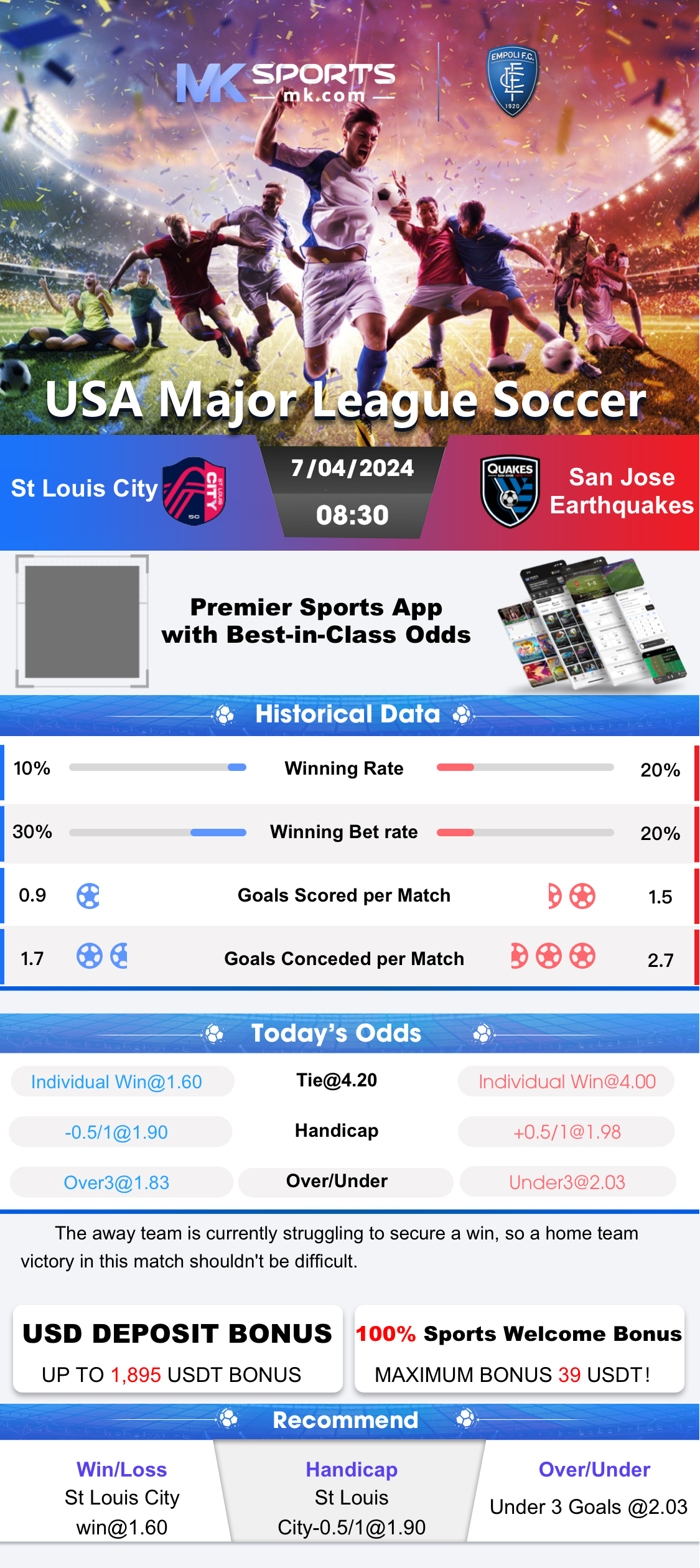 simulated reality league live score