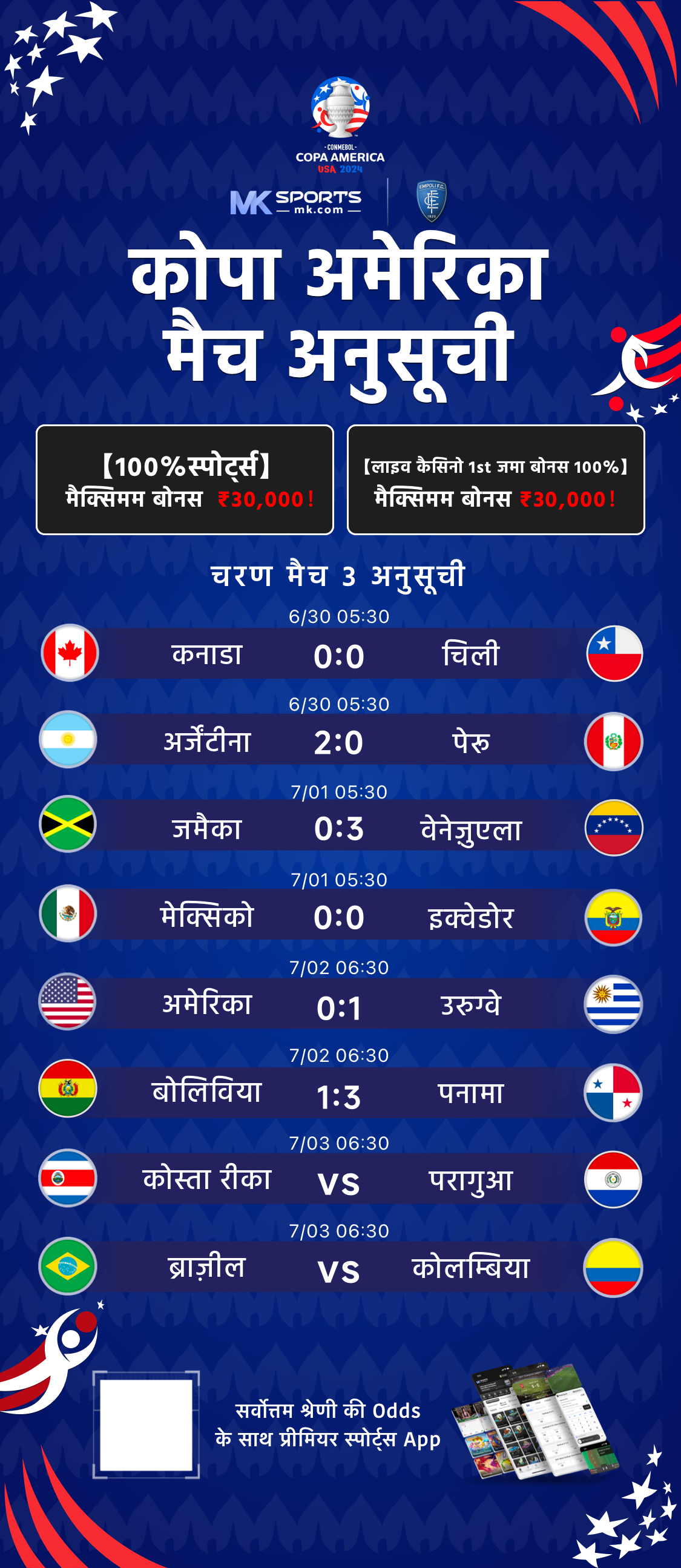 today 1pm result